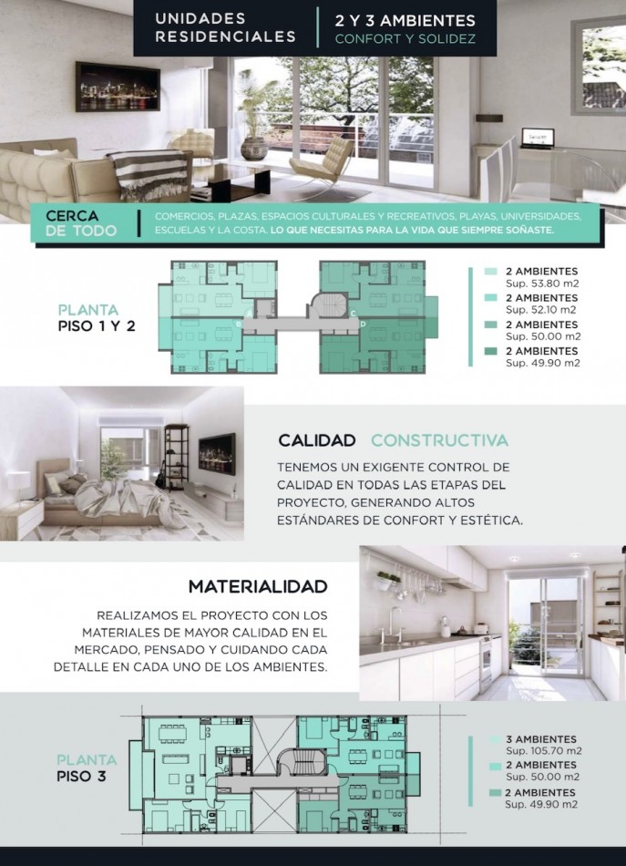 Departamento 2 ambientes a estrenar solo a metros del mar barrio La Perla